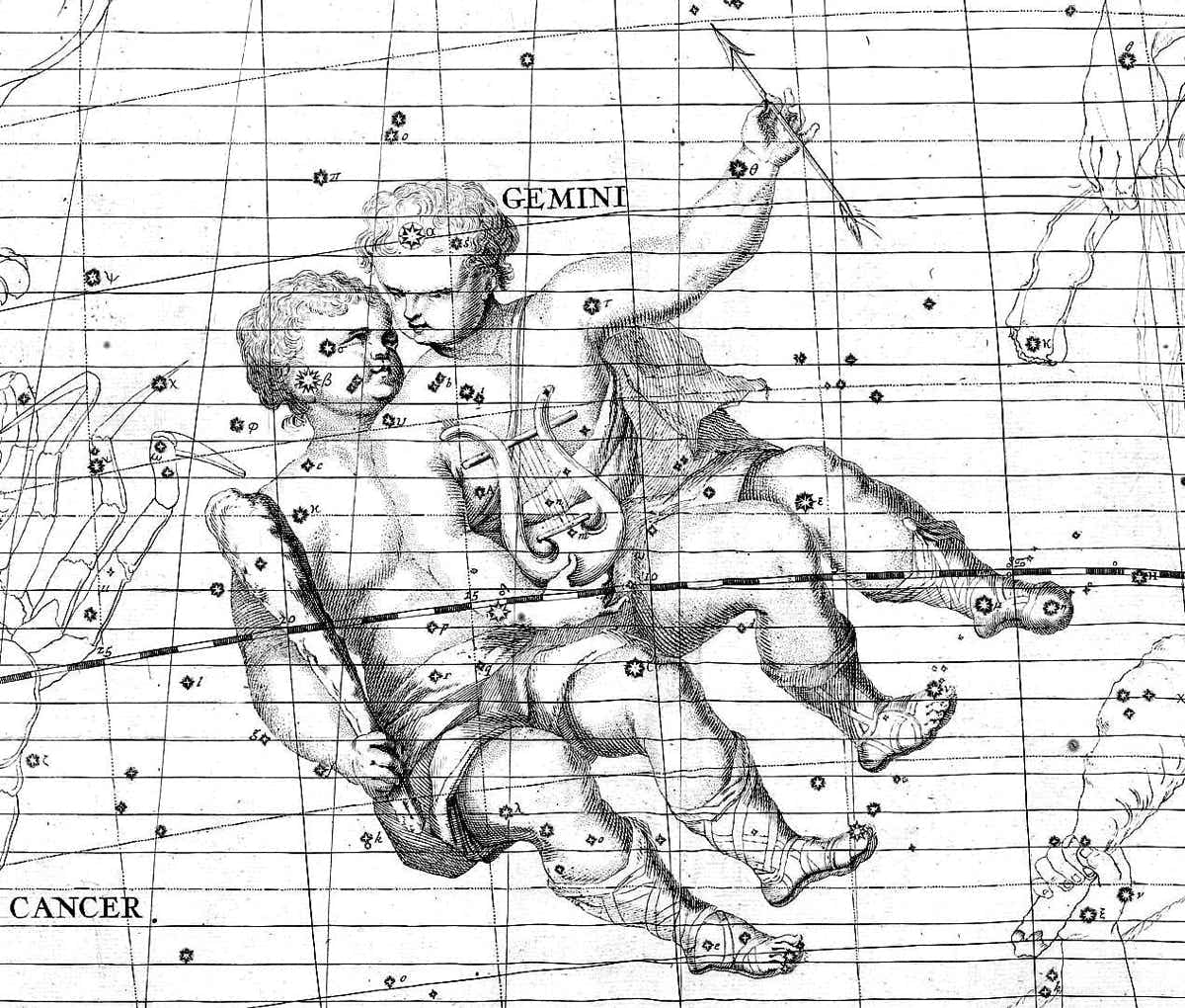 Gemini on Flamsteed's Atlas Coelestis