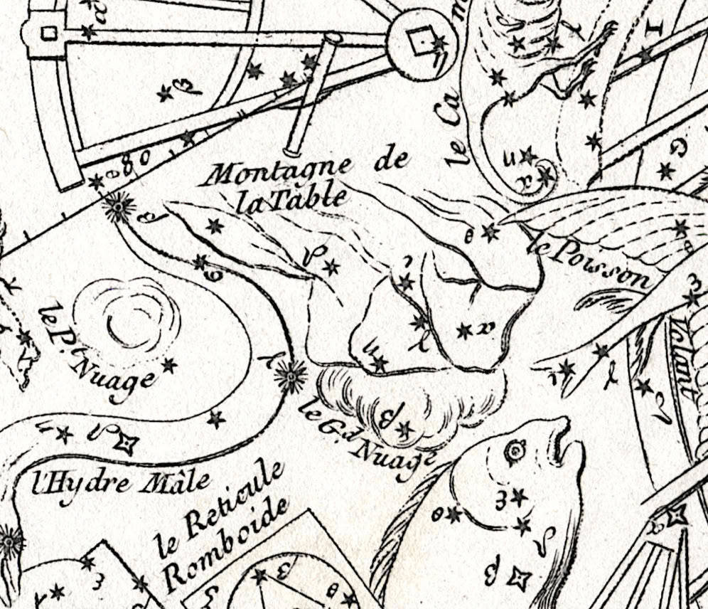 Lacaille's depiction of Mensa