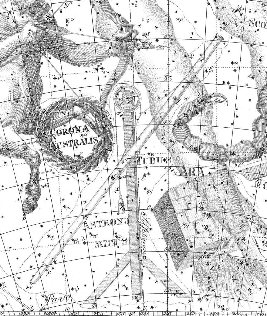 Telescopium on Bode's Uranographia