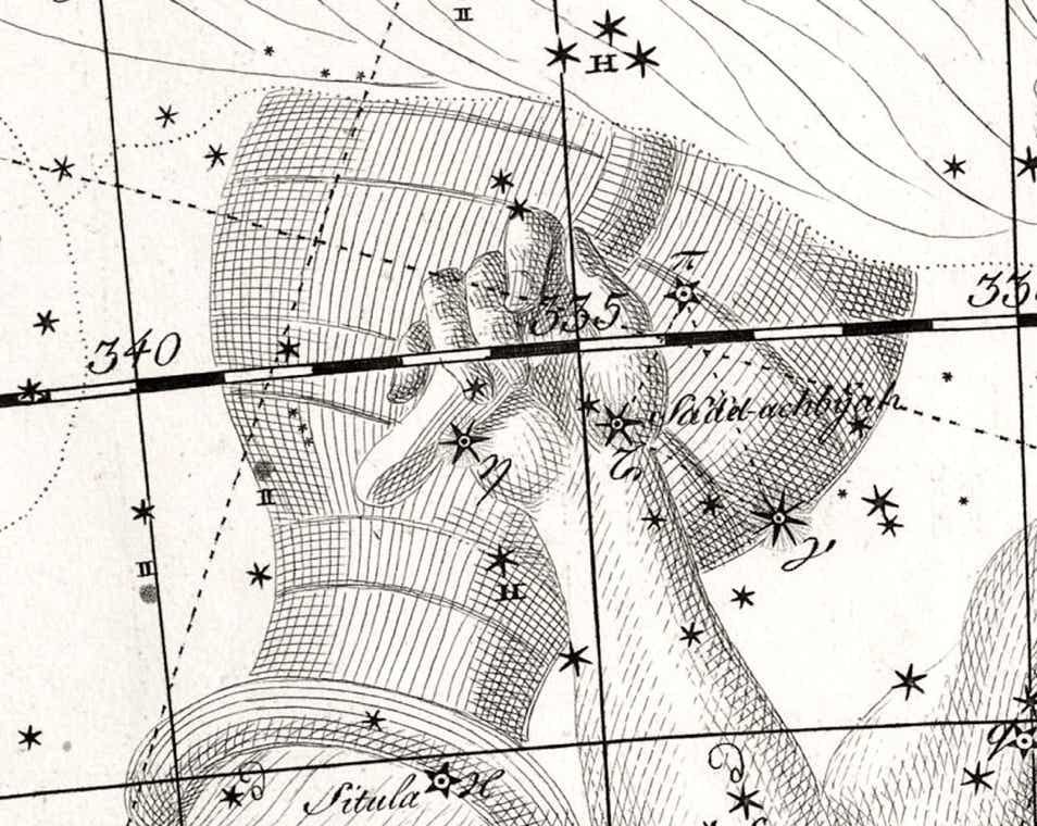 The water jar asterism on Bode's Uranographia