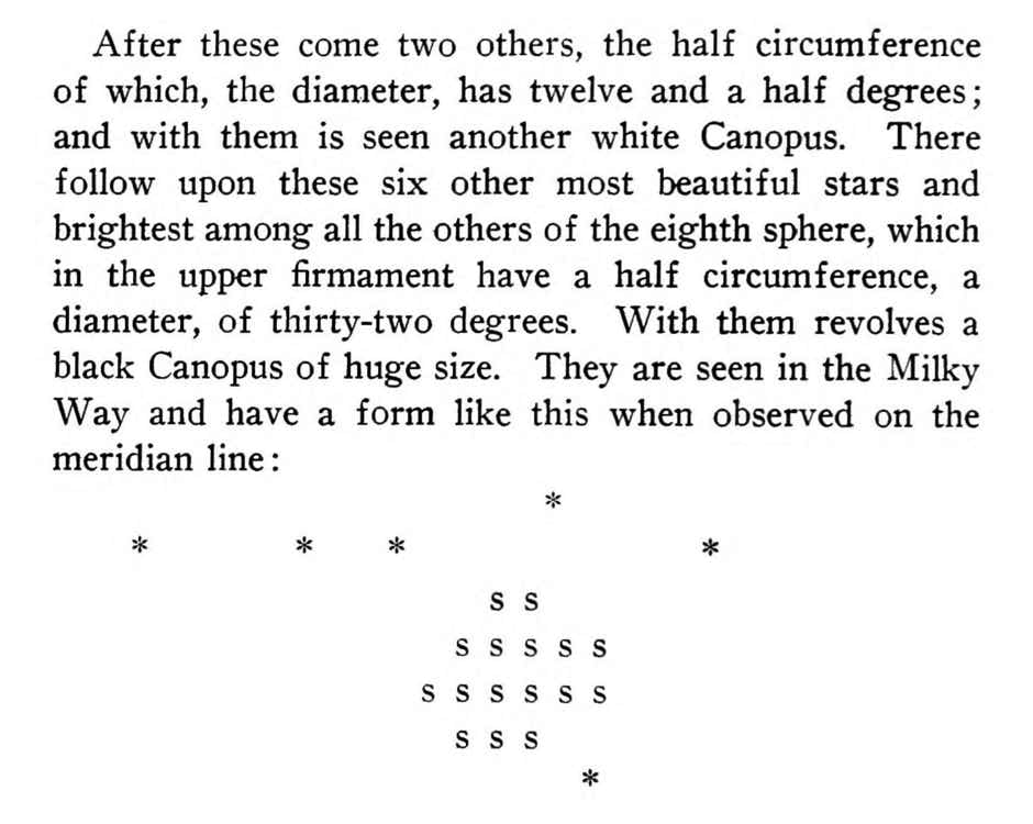 Amerigo Vespucci's description of the Coalsack nebula