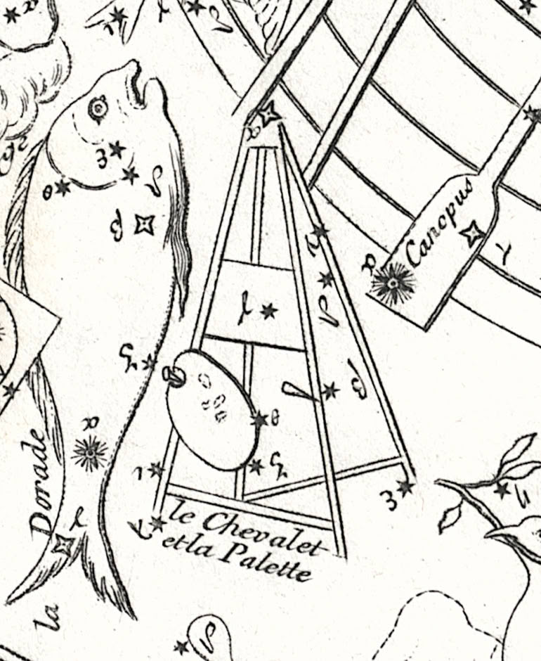 Lacaille's depiction of Pictor