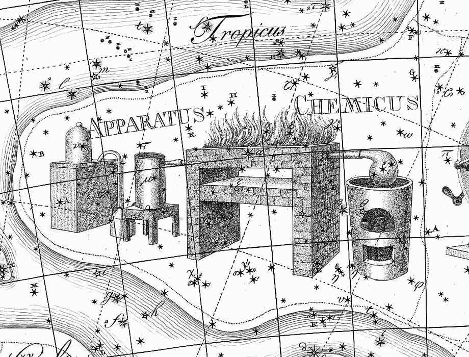 Fornax on Bode's Uranographia