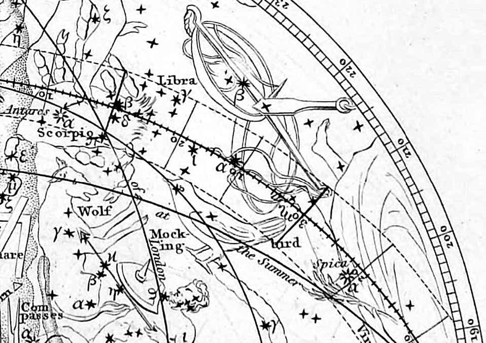 Mockingbird constellation