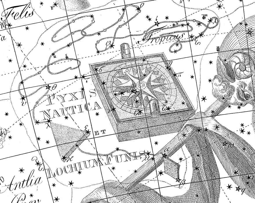 Pyxis on Bode's Uranographia