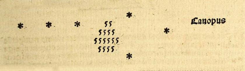 Amerigo Vespucci sketch of Alpha and Beta Centauri, the Coalsack Nebula, and the Southern Cross